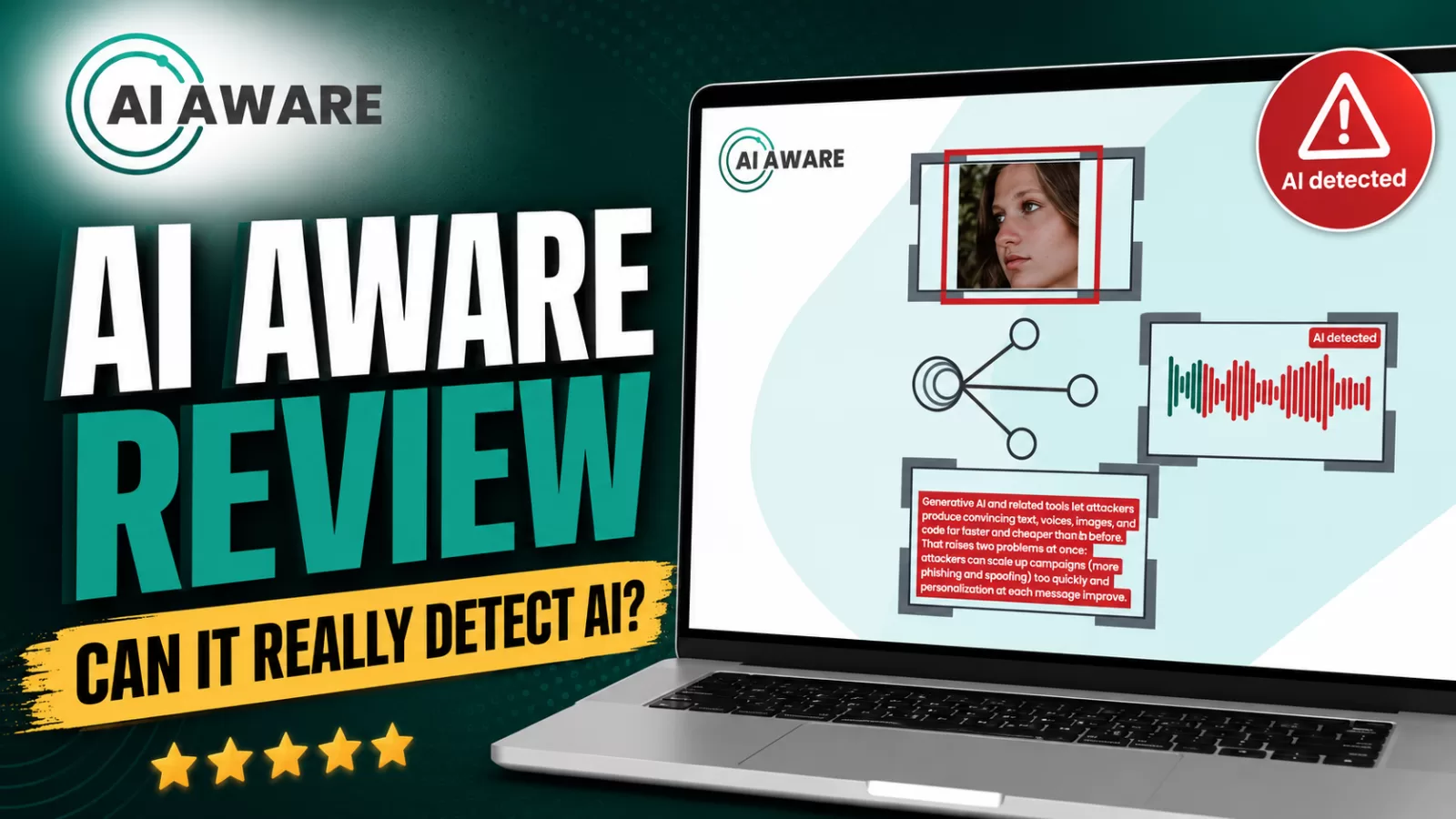 AI Aware Review 2025: The Best Multimodal AI Content Detector? (aiaware.io)